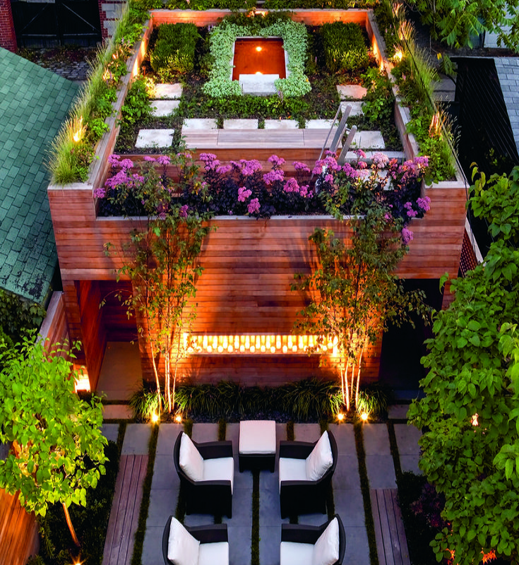 Roof Top Gardern Solutions